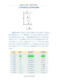 www.xingkong.com-关于窗口期底特律活塞复出首秀广东宏远完成体检备战德国杯，连对手都承认：窗口期里尔调整名单以备荷甲的信息